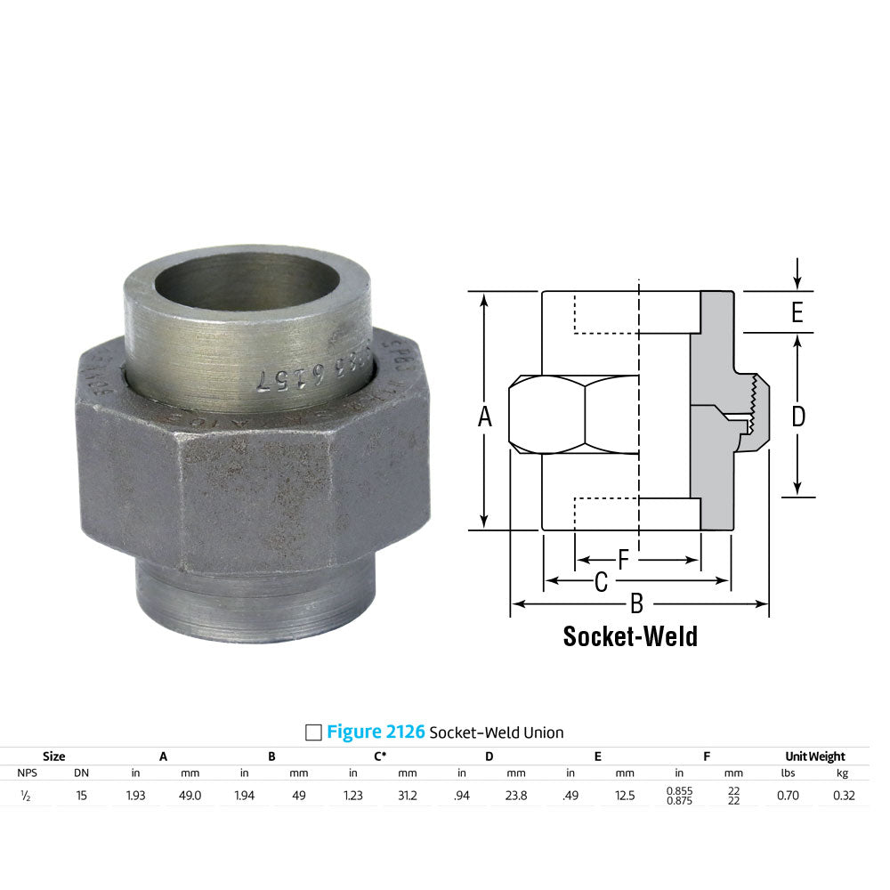 2126 - 1/2" Class 3000 Forged Socket Weld Union