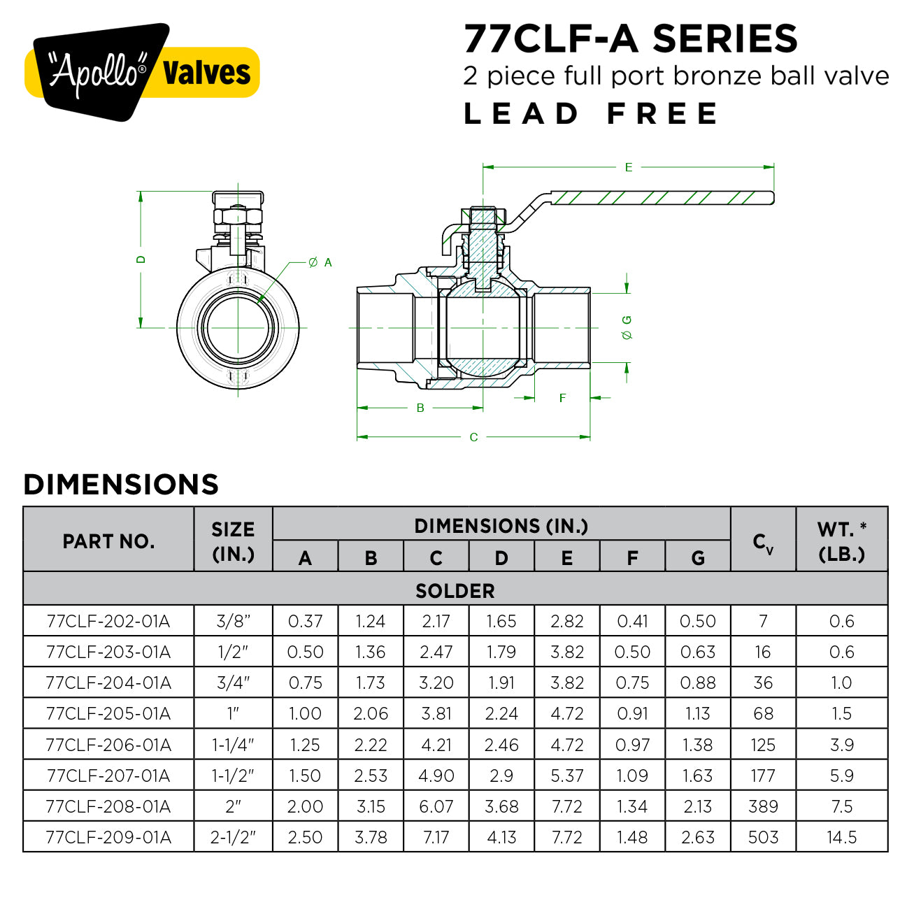 77CLF-A - 2 Piece Full Port Bronze Ball Valve, Lead-Free, Sweat x Sweat