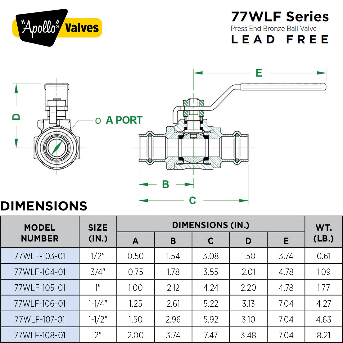 77WLF - Lead Free Press End Bronze Ball Valve