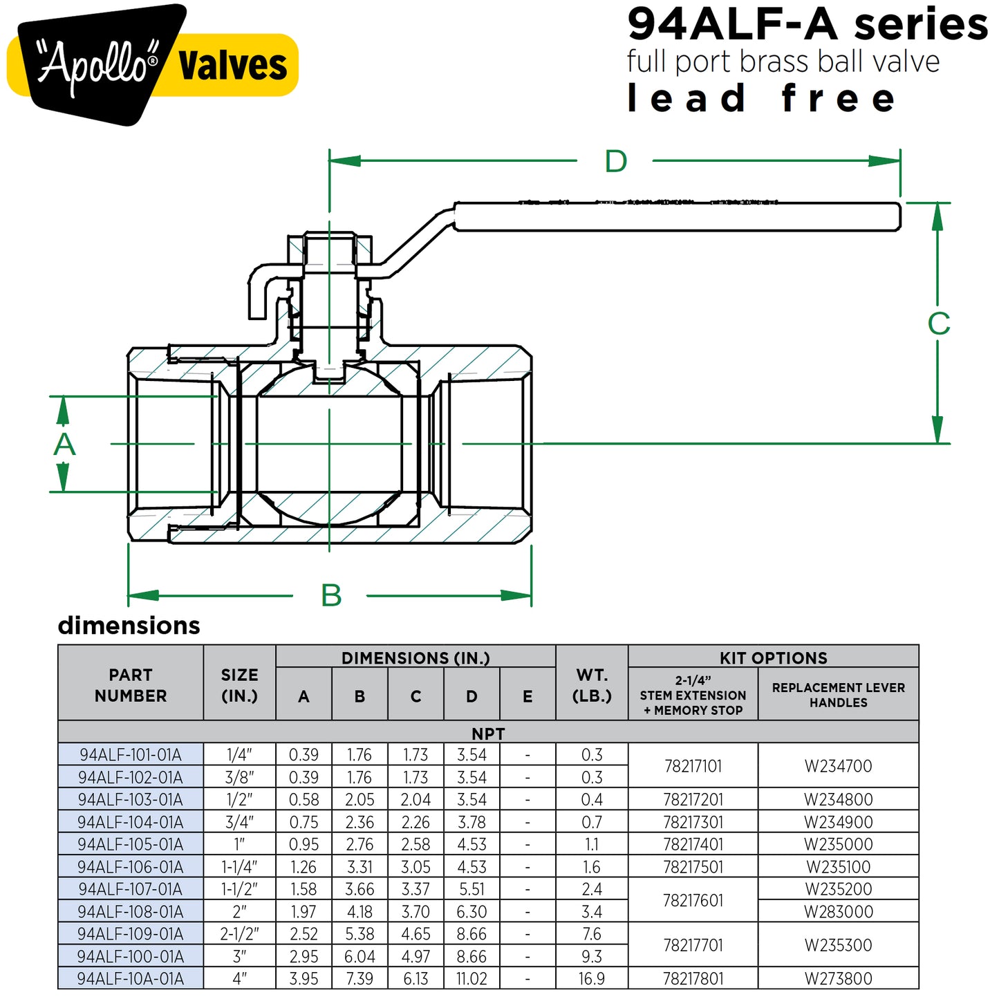 94ALF-A - Lead Free Full Port Brass Ball Valve, NPT x NPT
