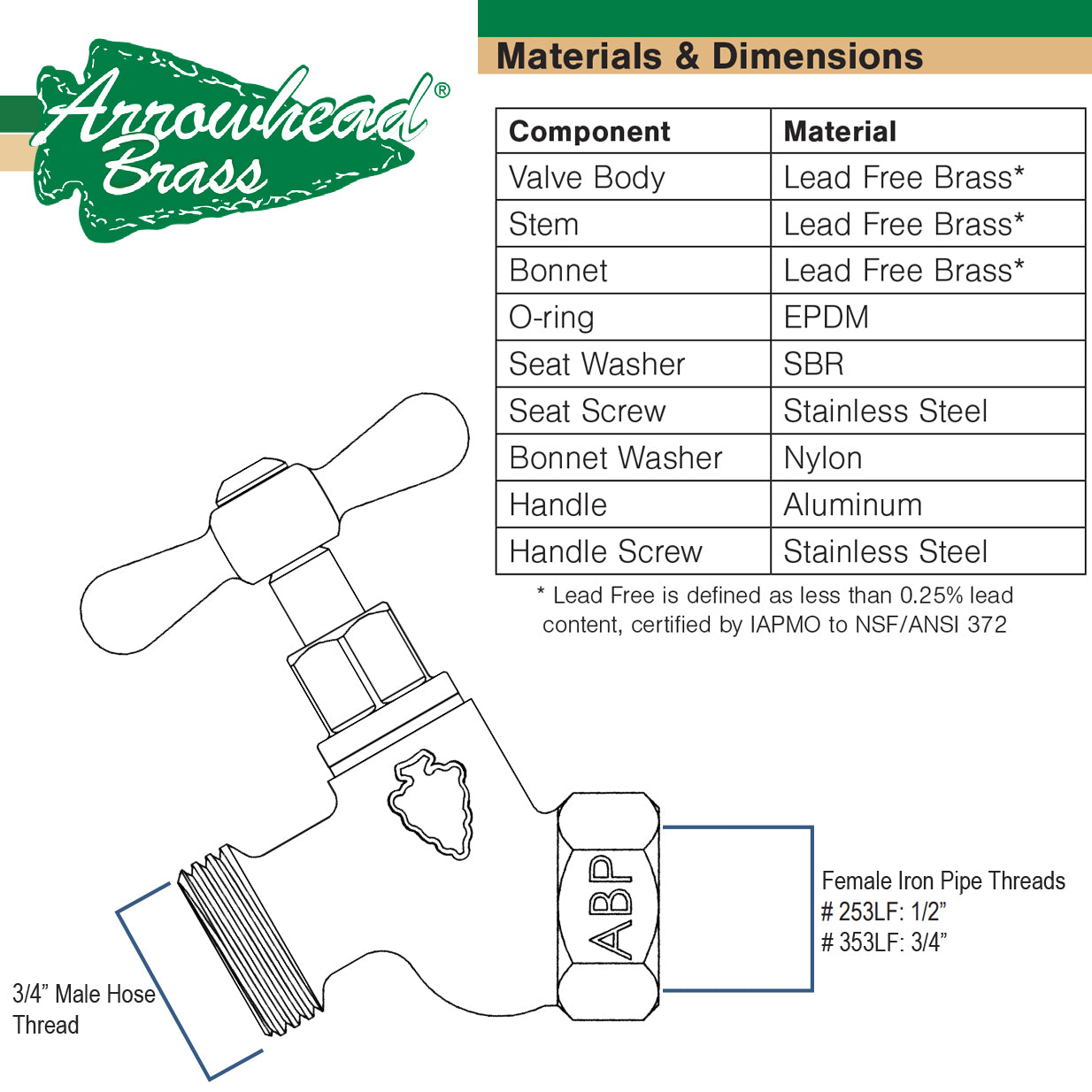 253LF - No-Kink Hose Bibb - 1/2" FIP x 3/4" Hose Thread