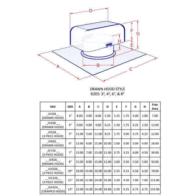 JV 428 - J-Vent Galvanized Roof Vent Cap - 4"