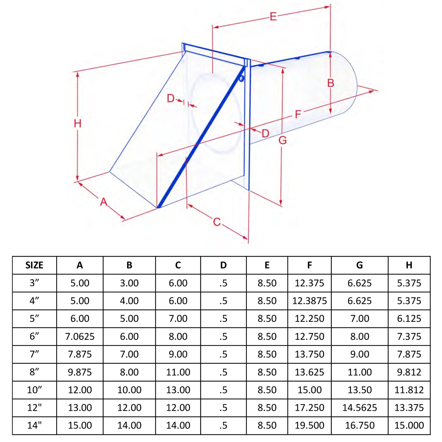 DWVG - Galvanized Wall Vent Cap with Damper