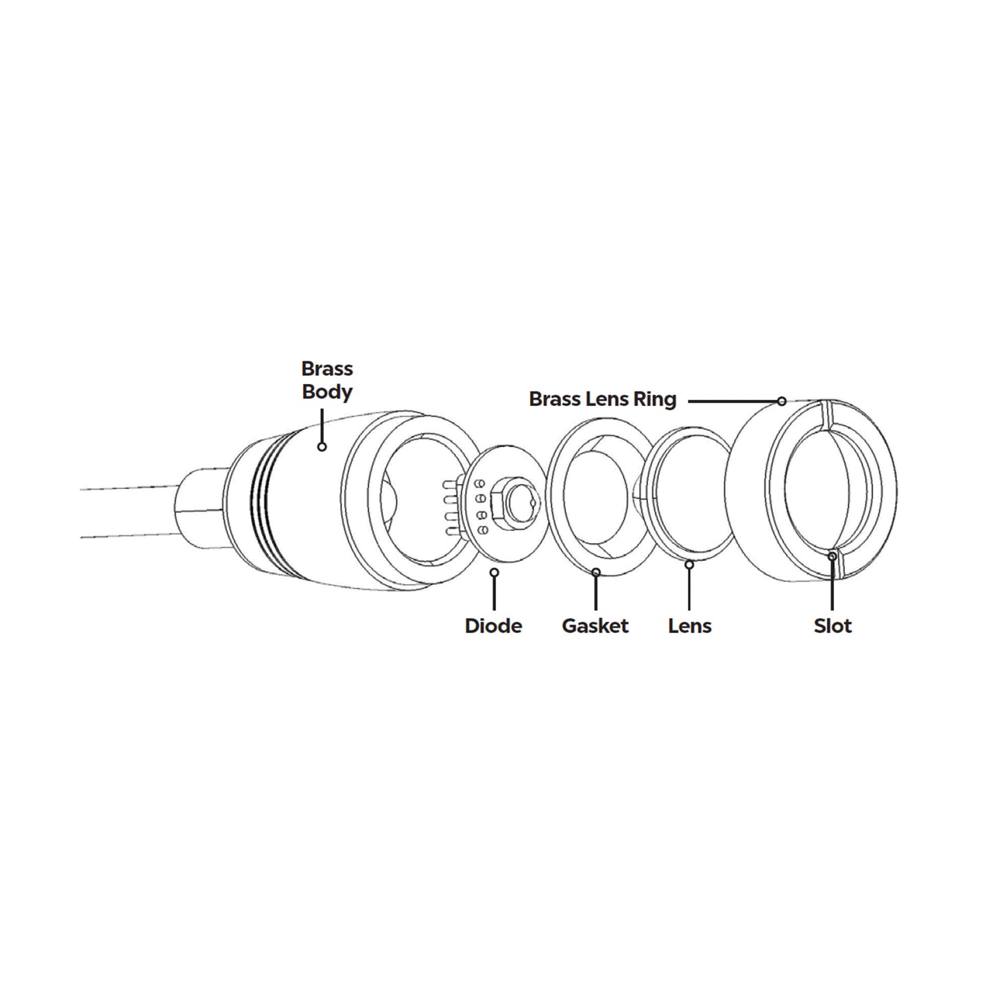 WWCS2 - Warm White Compact Spotlight - 2 watt