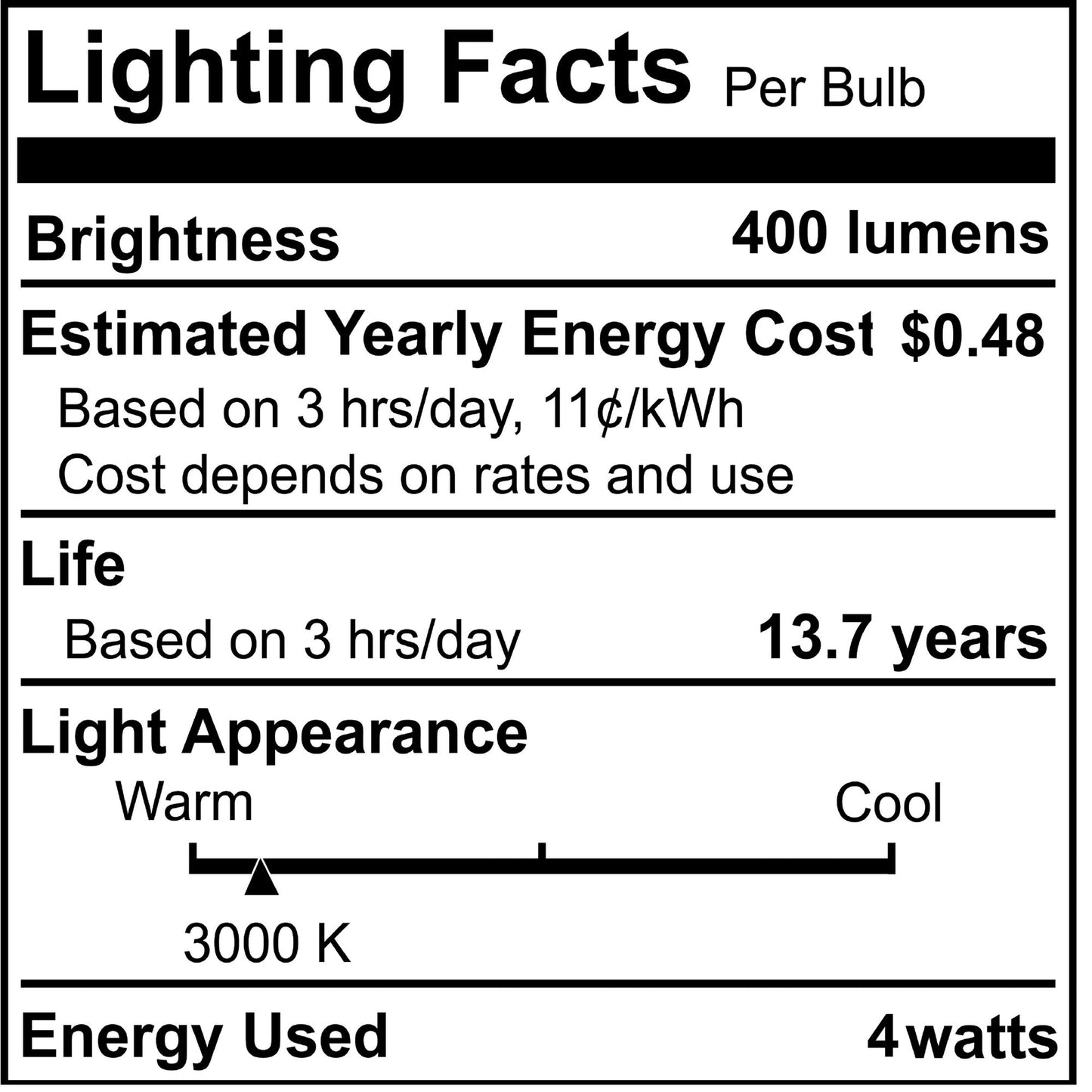 776828 - Filaments Dimmable A15 Milky Glass Candelabra Base - 4 Watt - 3000K - 4 Pack