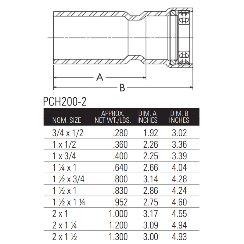 nibco press fittings 2" x 1-1/2" benchpress reducer ftg x press dimensions
