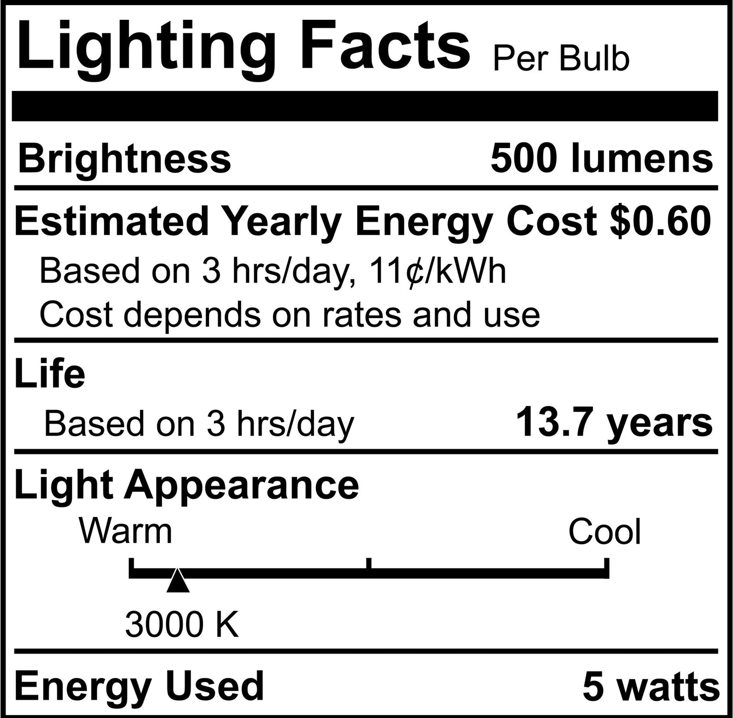 776946 - Dimmable Clear T9 11�� LED Light Bulb - 5 Watt - 3000K - 3 Pack