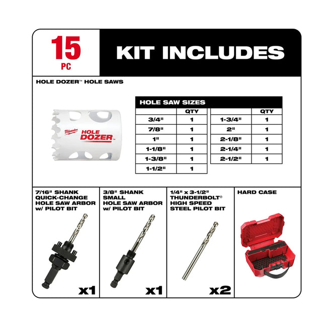 49-22-4175 - Hole Dozer General-Purpose Hole Saw Kit - 15Pc