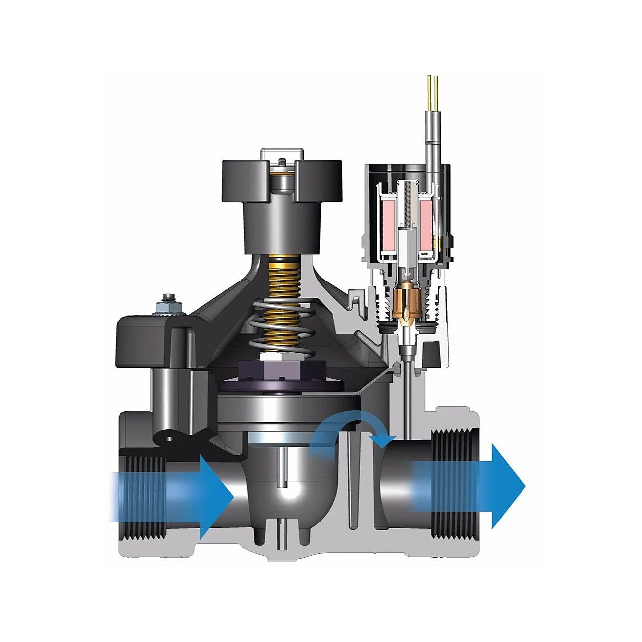 150PEB - 1-1/2" FPT Commercial Irrigation Valve - PEB Series