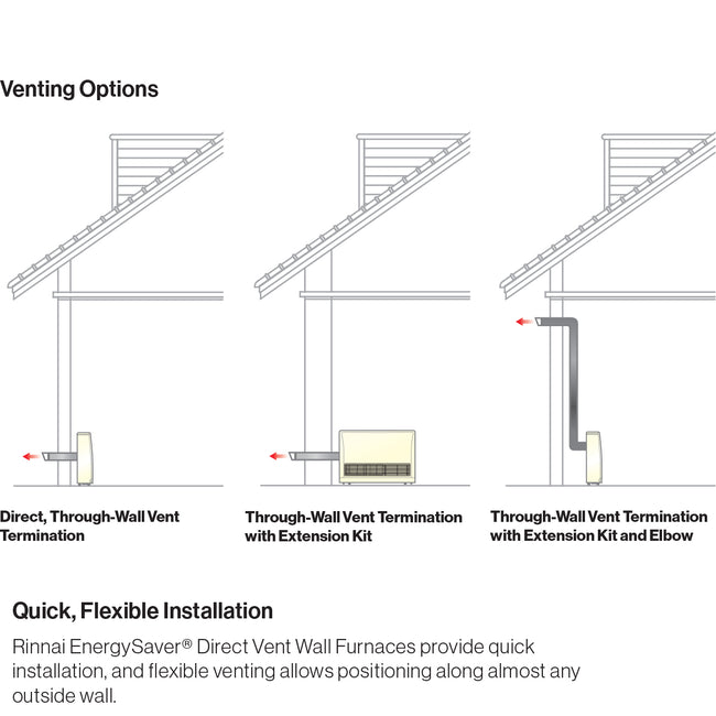 EX38DTN - EnergySaver Direct Vent Wall Furnace - NG - 38,500 BTU