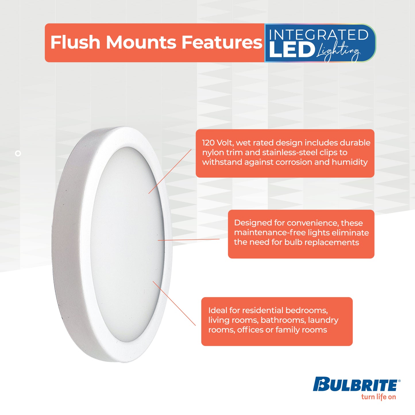 773600 - 5" Flush Mount LED Ceiling Light - 10.3 Watt - 3000K - White