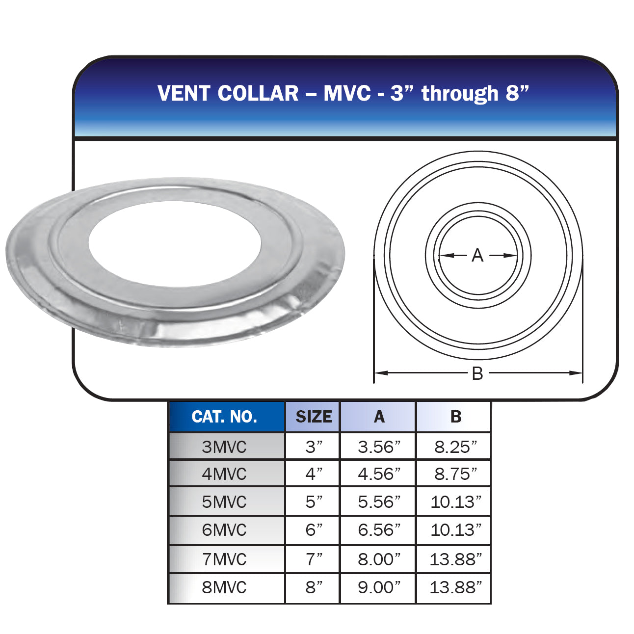 7MVC - Type-B Gas Vent Pipe Collar - 7"