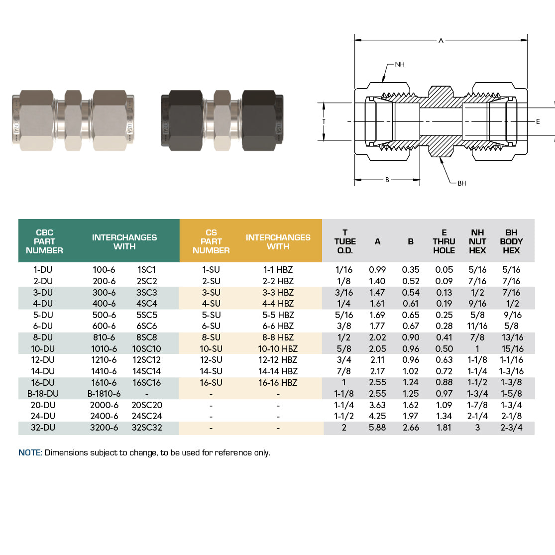 SS-6-DU - Stainless 3/8" CBC Tube x 3/8" CBC Tube Straight Union