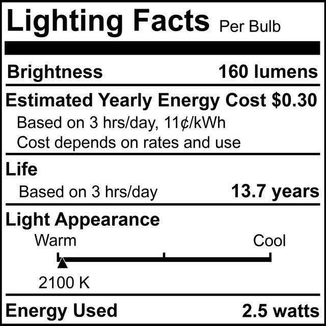776906 - Filaments Dimmable Antique Glass G16 LED Light Bulb - 2.5 Watt - 2100K - 3 Pack