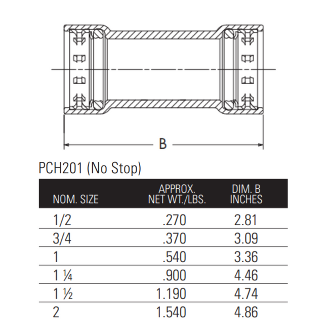nibco press fittings 1" benchpress repair coupling press x press dimensions