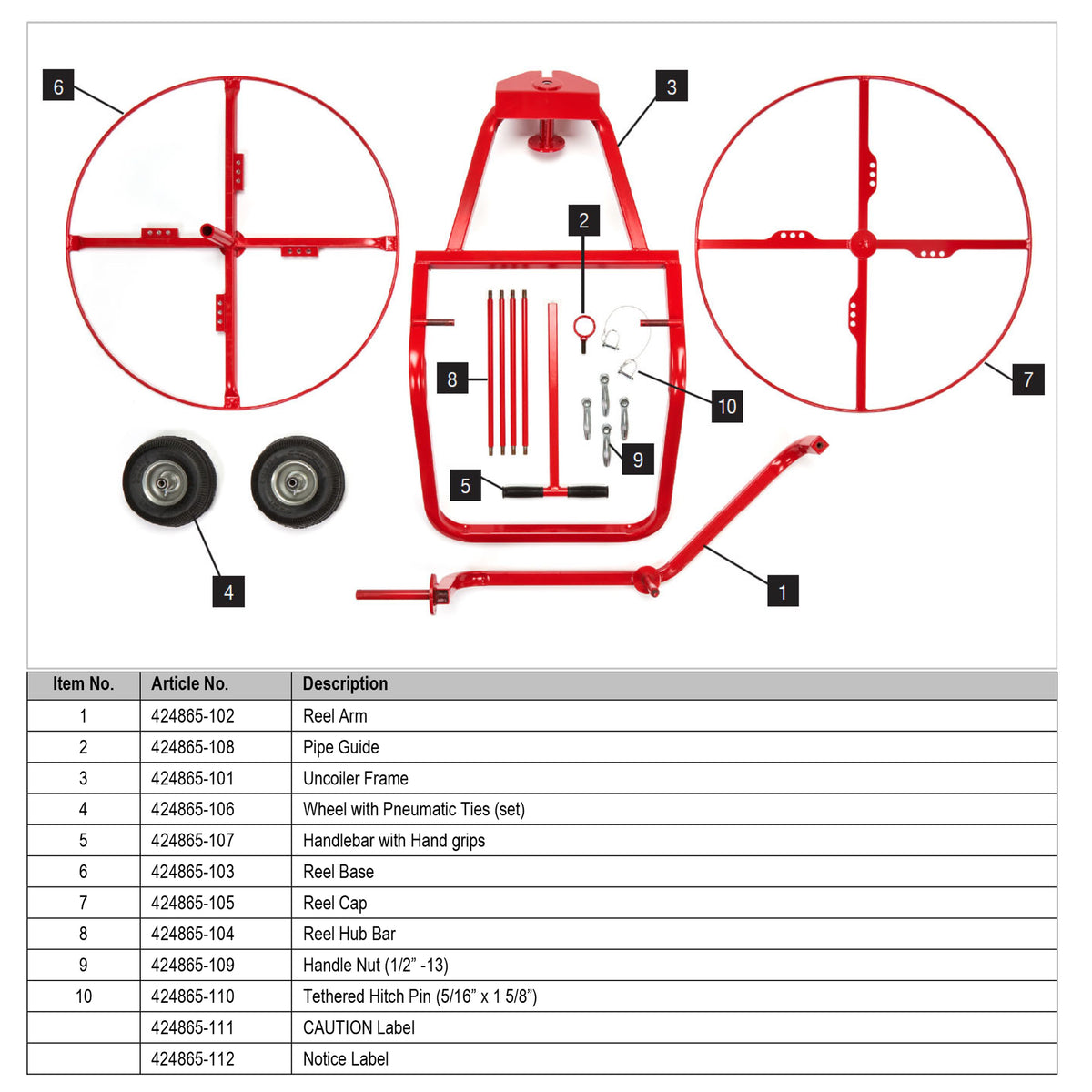 424865-001 - Turntable Uncoiler for PEXa Tubing