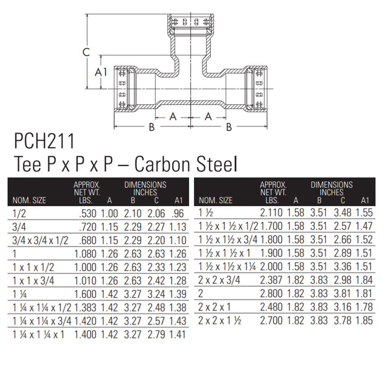 nibco press fittings 1-1/4" x 1-1/4" x 3/4" benchpress tee dimensions