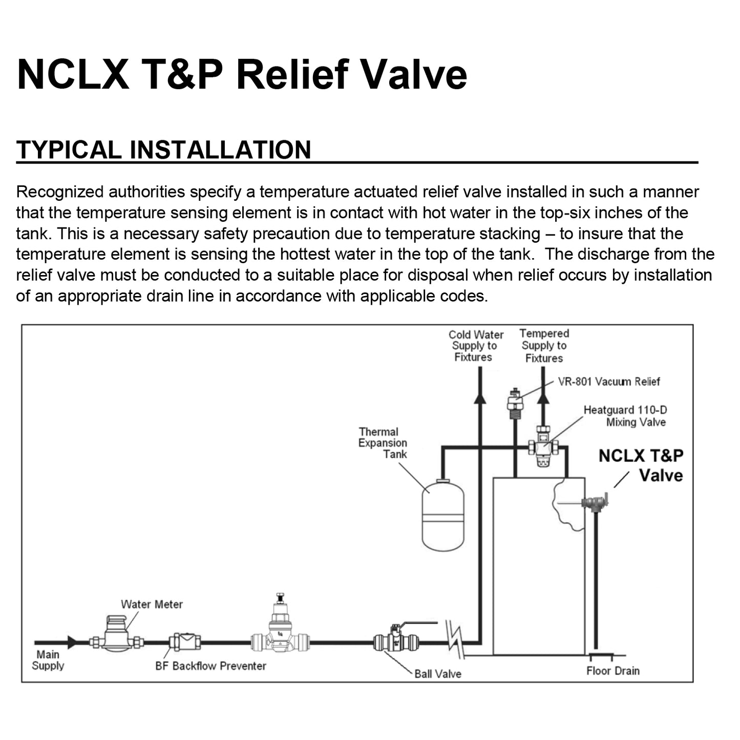 15836-0150 - 3/4" NCLX-5 Domestic Temperature and Pressure Relief Valve