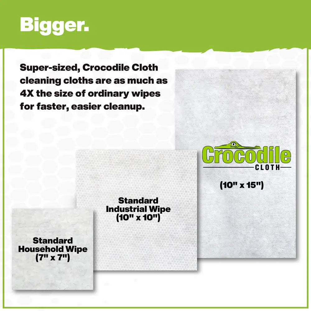 Crocodile Cloth PowerSCRUB - 80-Count