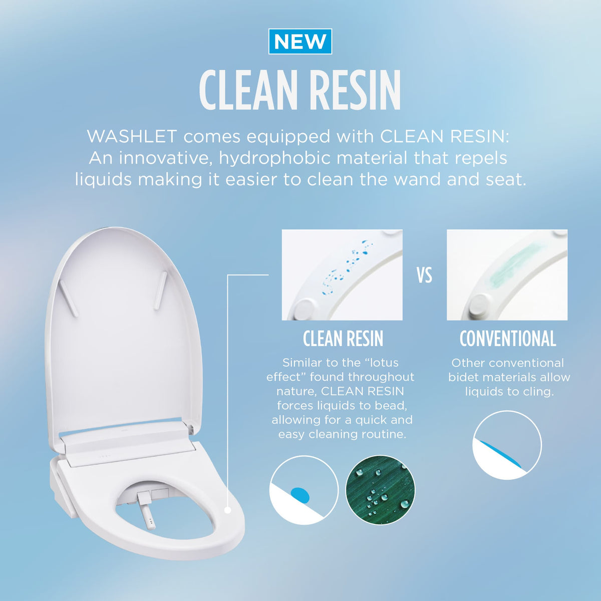 MW6143346CEFG#01 - Carlyle II One-Piece Toilet with S2 WASHLET - Cotton White