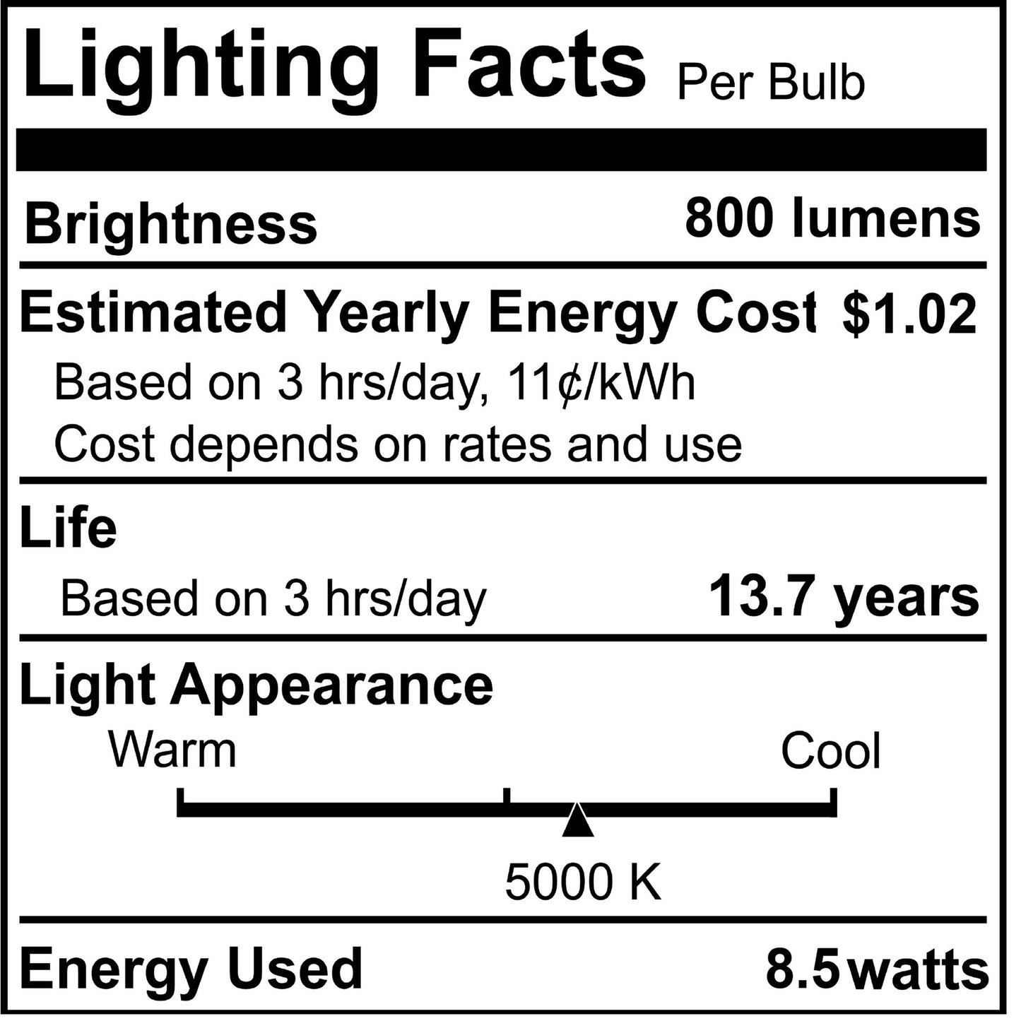 776984 - Dimmable Milky G40 LED Light Bulb - 8.5 Watt - 5000K - 2 Pack