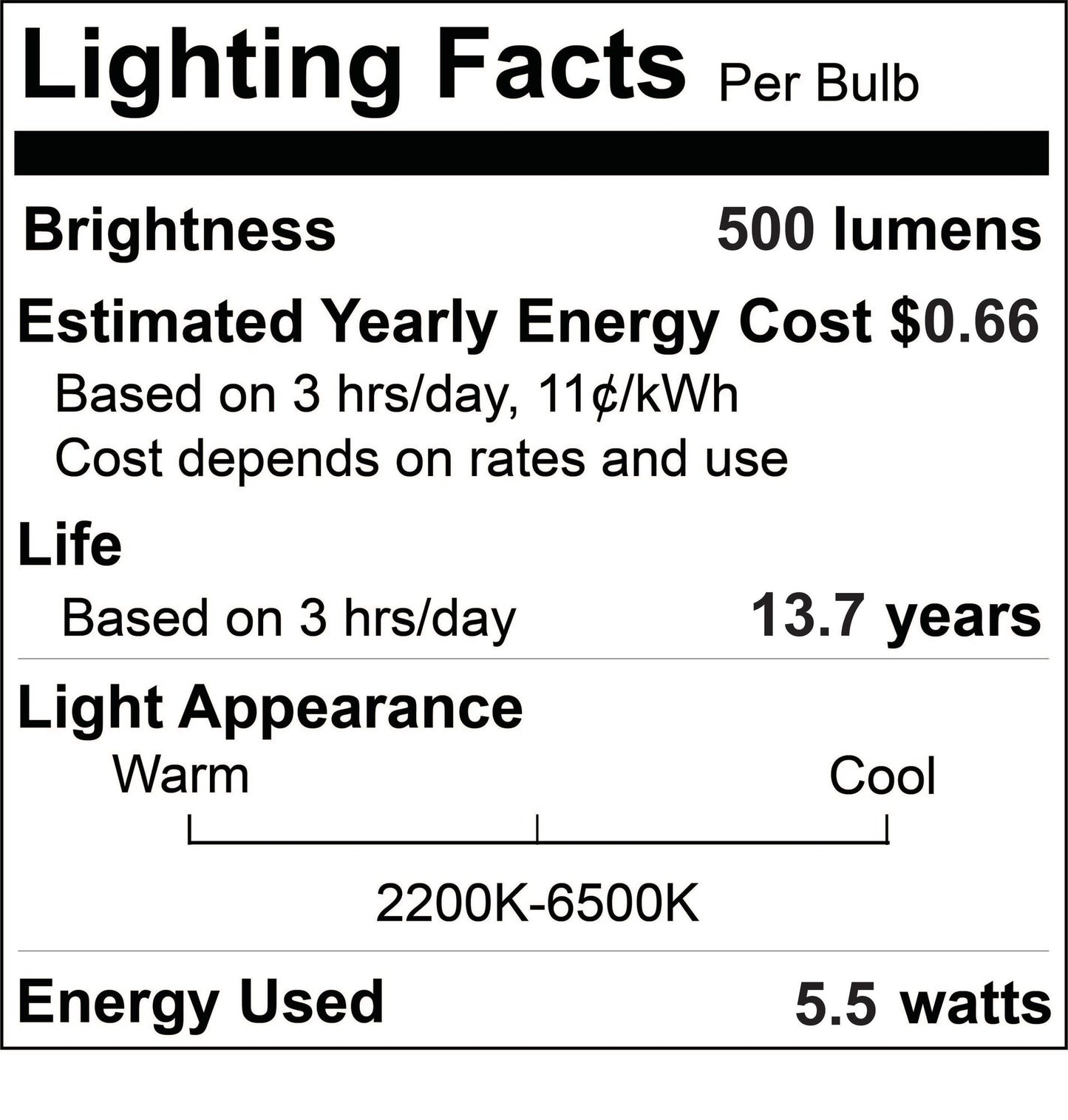 293121 - Milky G25 Wi-Fi Smart LED Light Bulb - 5.5 Watt - Adjustable Color Temperature
