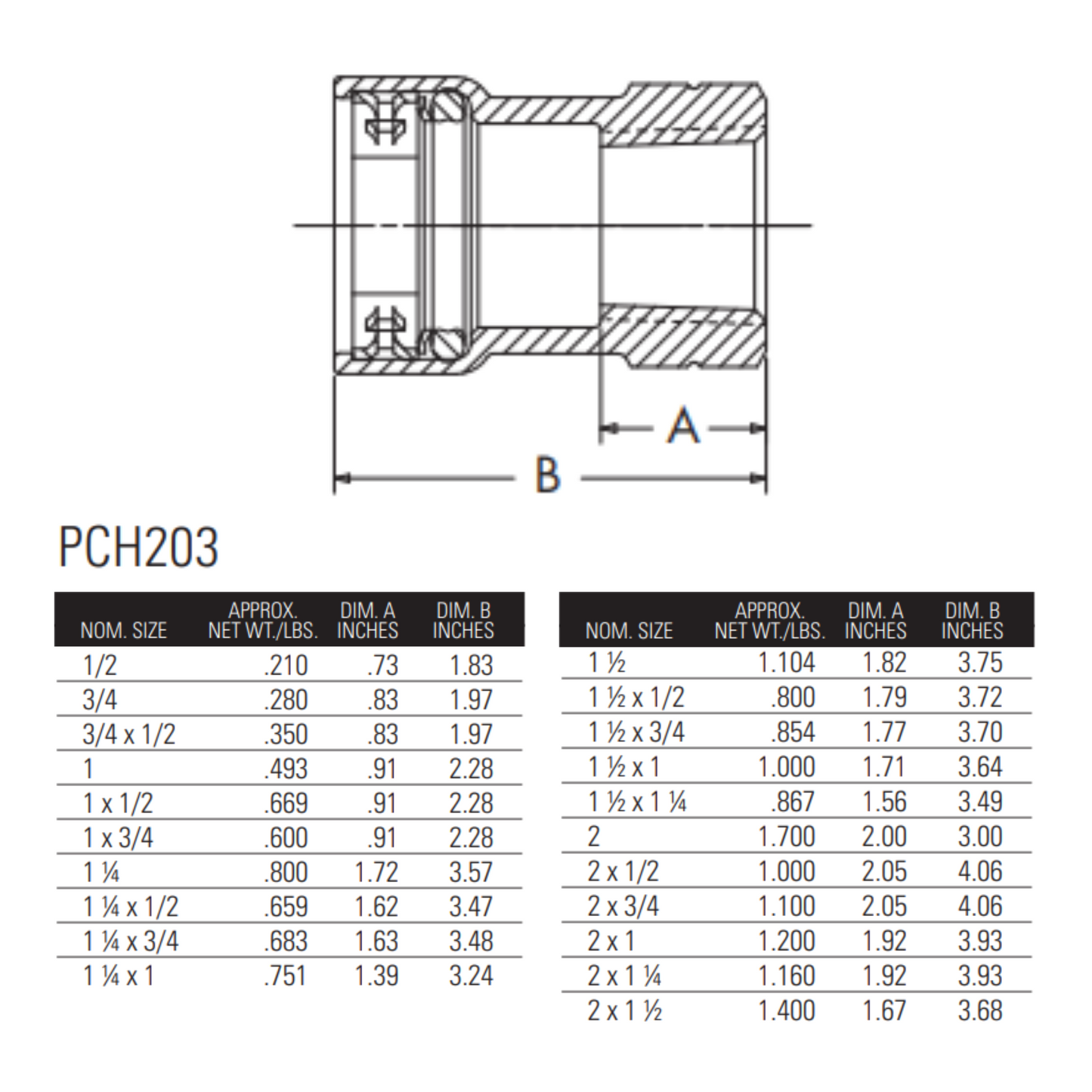 nibco press fittings 3/4" benchpress  female adaptor dimensions
