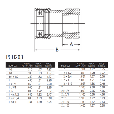 nibco press fittings 3/4" benchpress  female adaptor dimensions