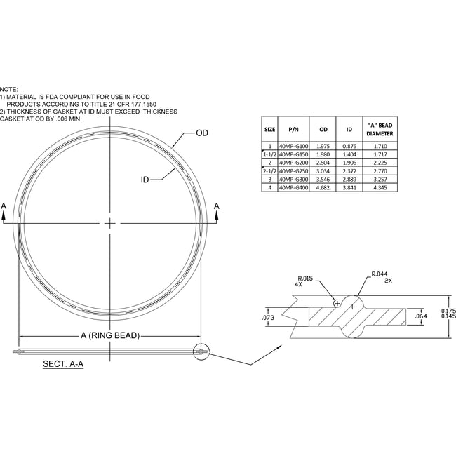 40MP-G200 - 2" Standard PTFE Clamp Gasket