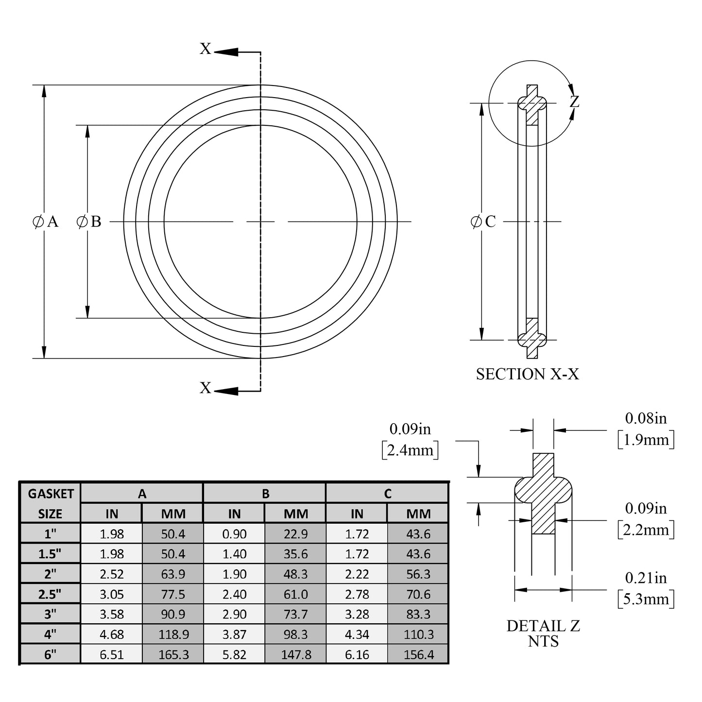 40MP-E200 - 2" Standard EPDM Clamp Gasket