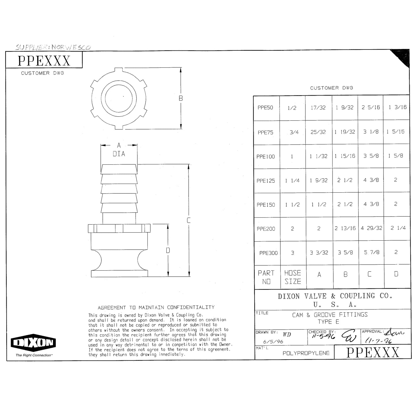 PPE200 - 2" Glass-Filled Polypropylene Type E Adapter x Hose Shank