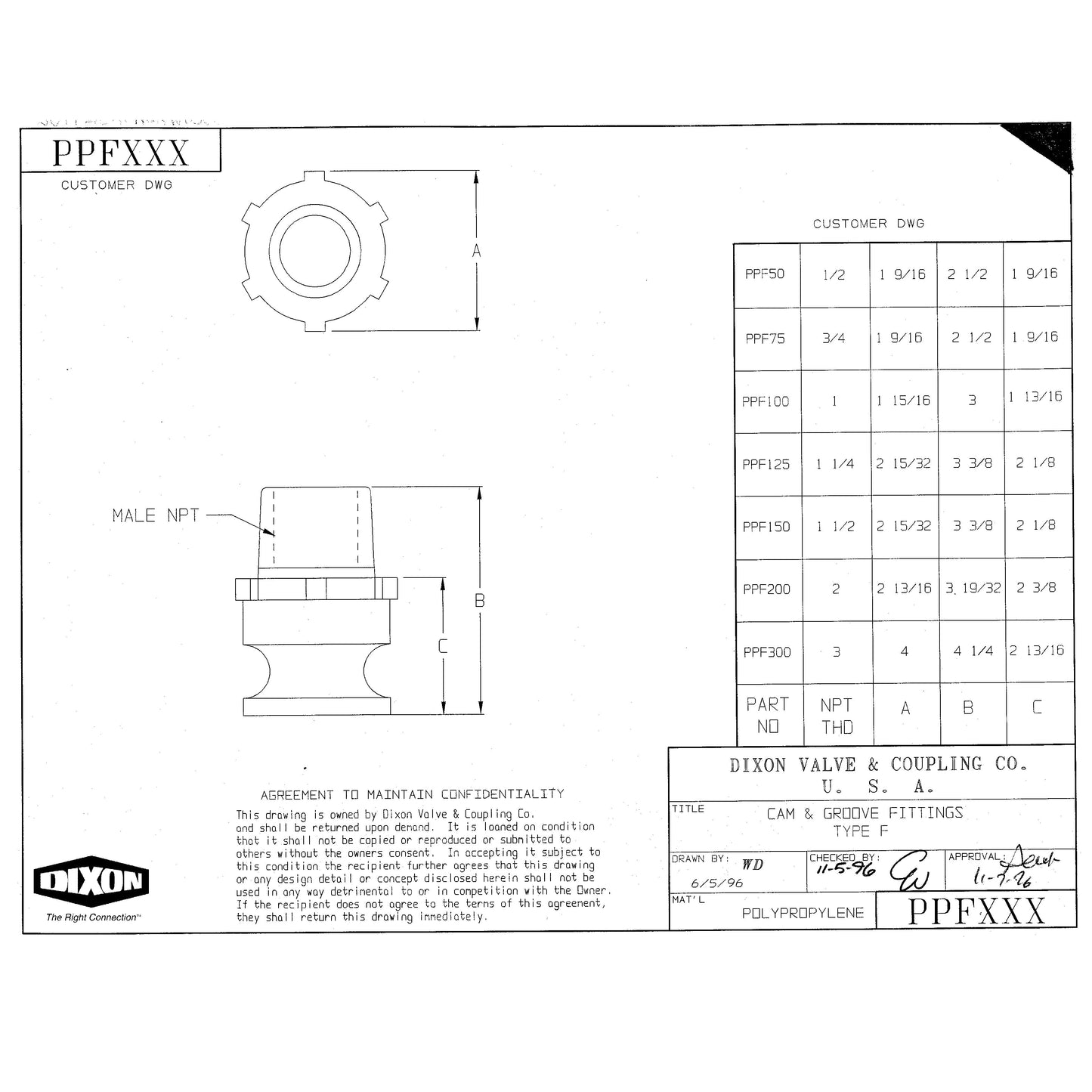 PPF200 - 2" Glass-Filled Polypropylene Type F Adapter x Male NPT