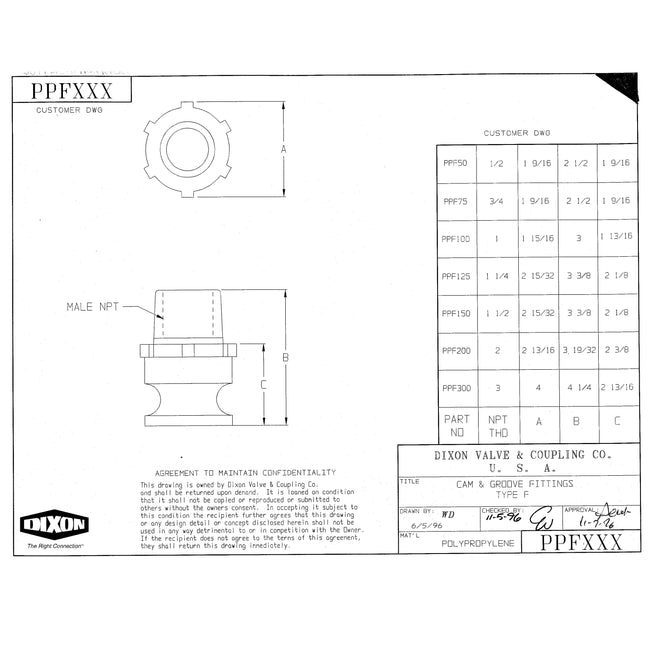 PPF200 - 2" Glass-Filled Polypropylene Type F Adapter x Male NPT
