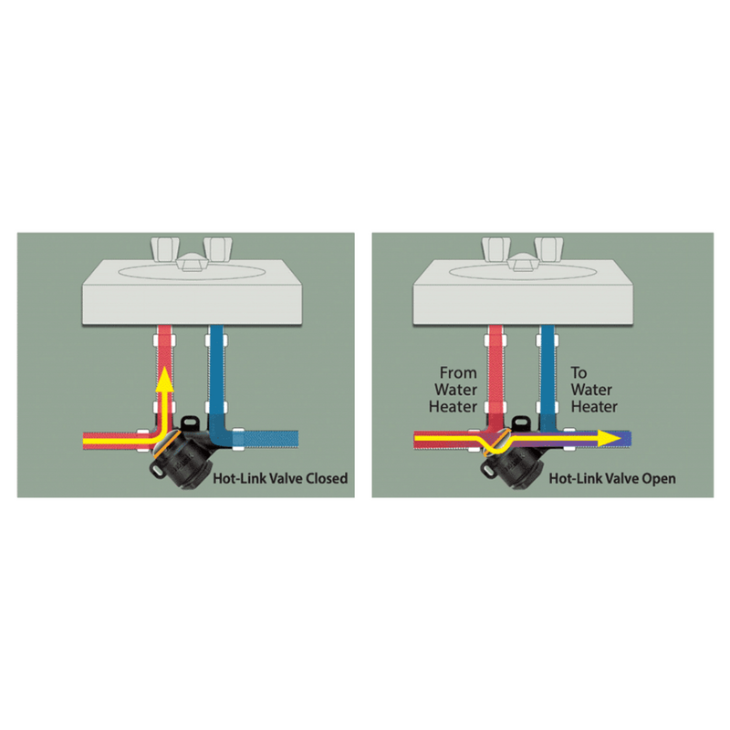 Taco HLS-2 recirculation diagram