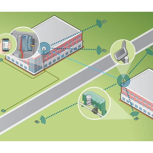 WVOM - Wireless Valve Output Module for ICC2/HCC Controllers