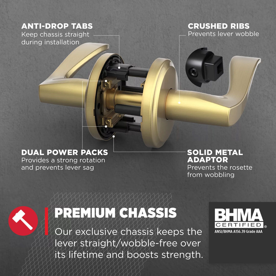 Kwikset Sedona Lever