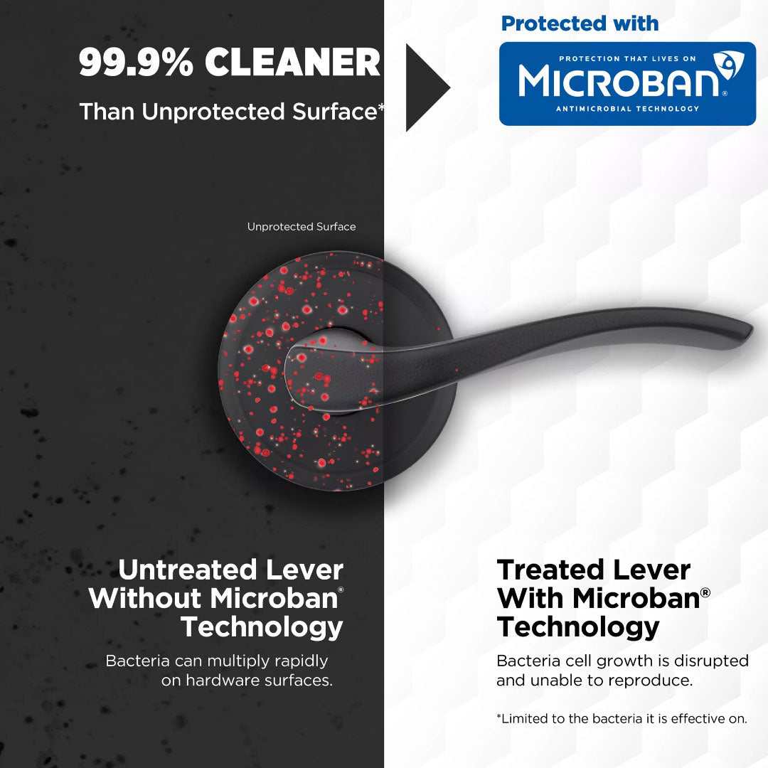 Kwikset Sedona Lever