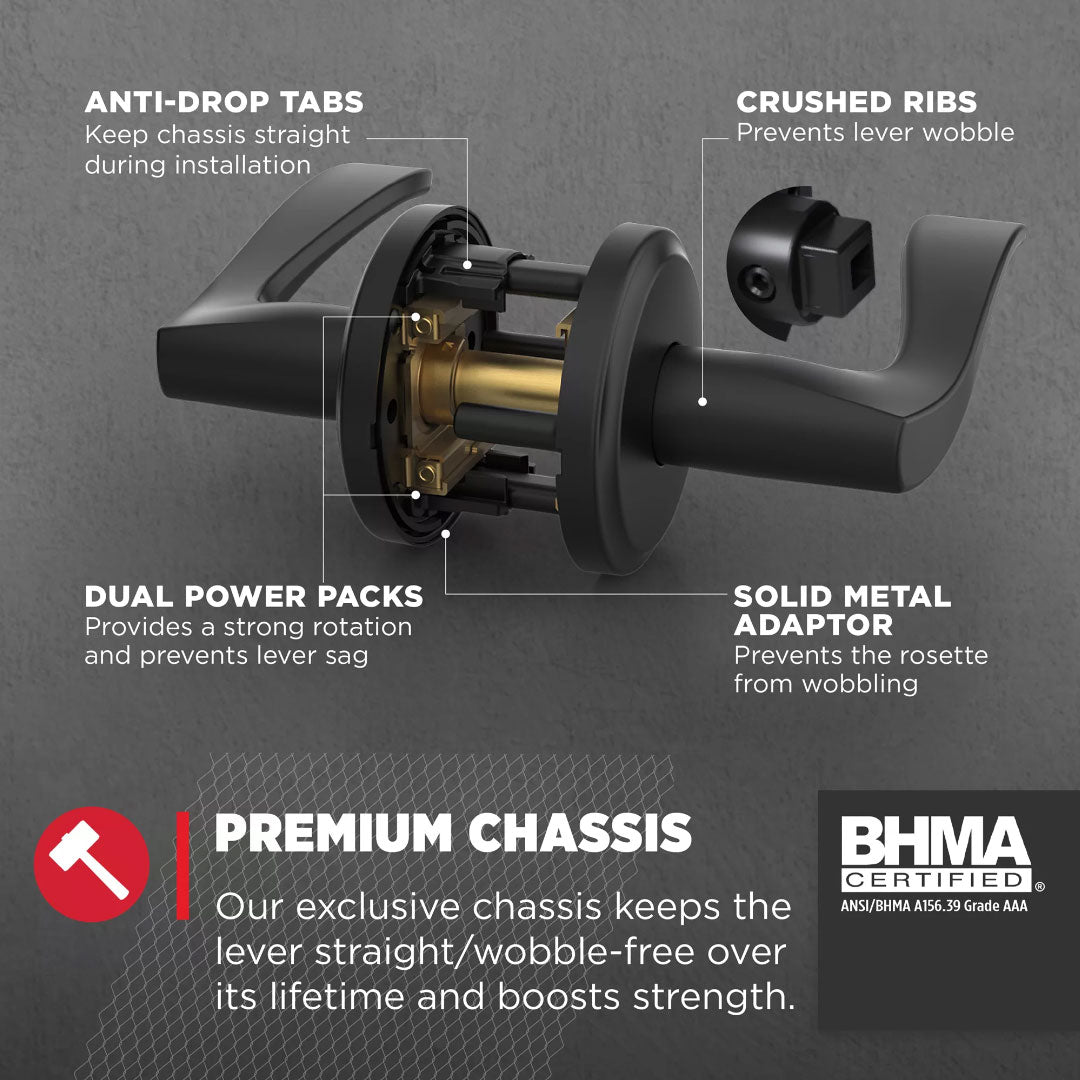 Kwikset Sedona Lever