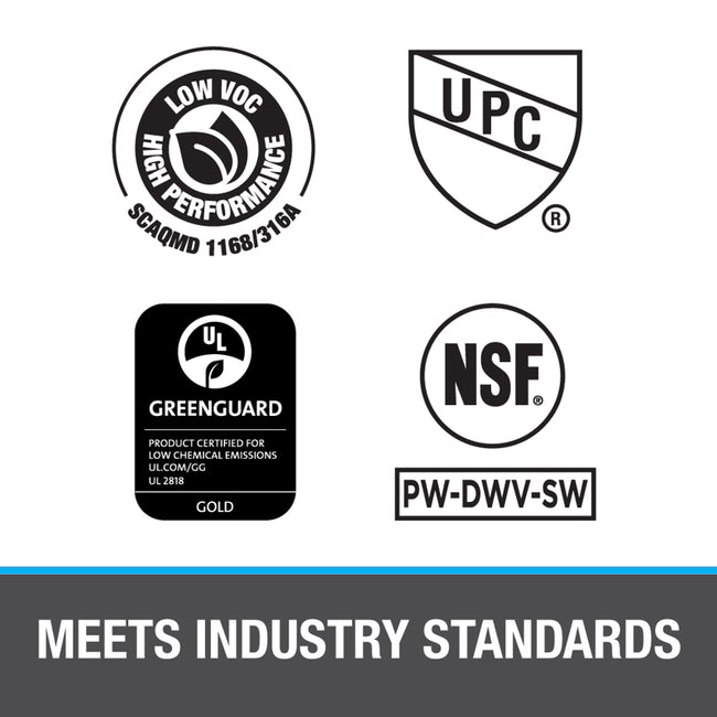 30924 - ABS Medium Body Special Milky Clear Cement - 1 Gallon