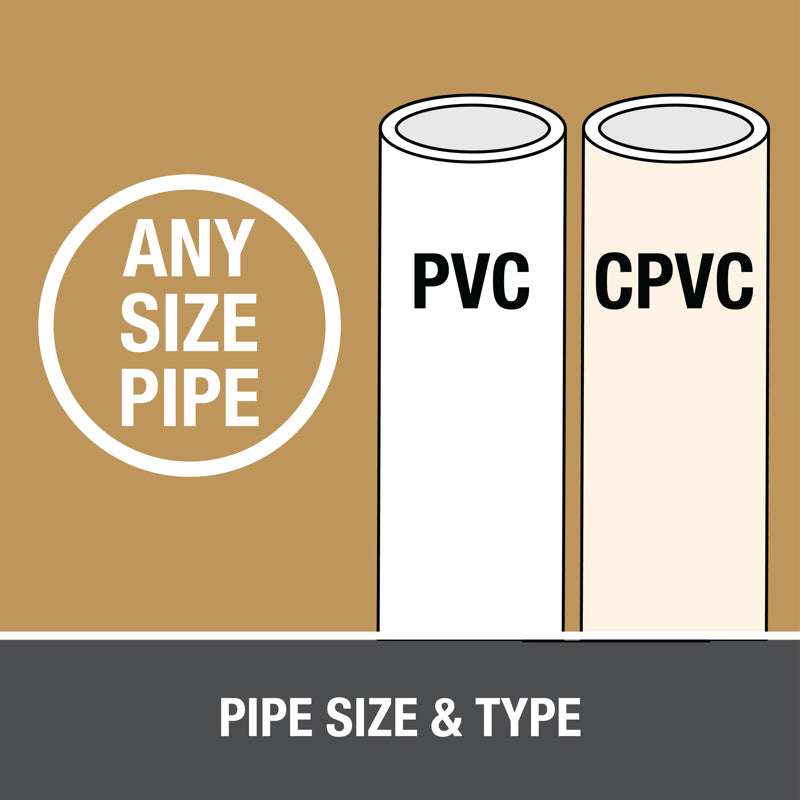 30751 - PVC / CPVC Clear Primer - NSF Listed - 8 oz