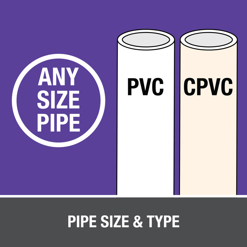 30759 - PVC / CPVC Purple Primer - NSF Listed - 1 Gallon
