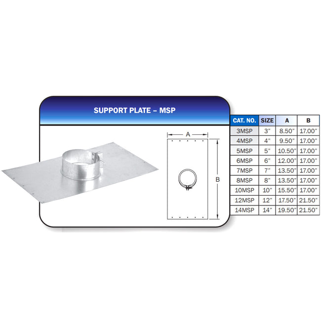 5MSP - 5" Support Plate