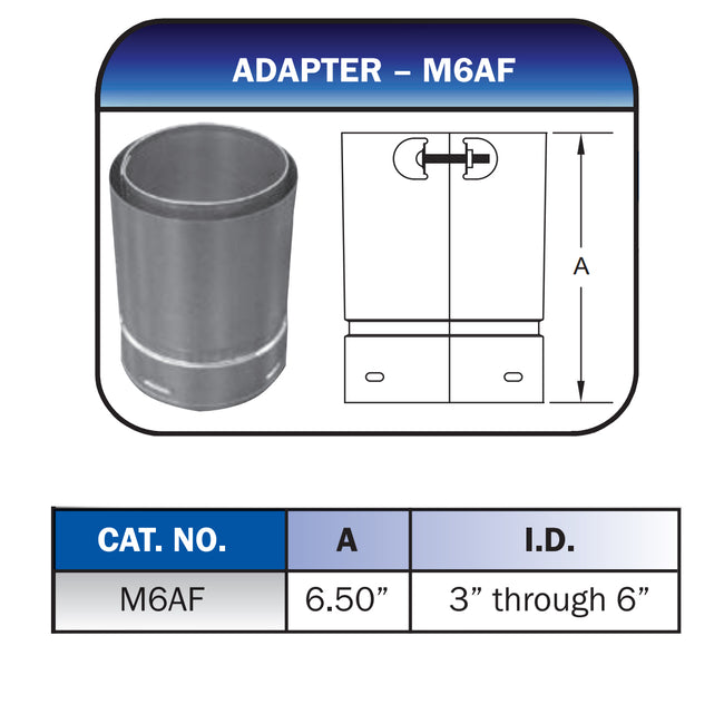 4M6AF - Type-B Gas Vent Female Adapter - 4"