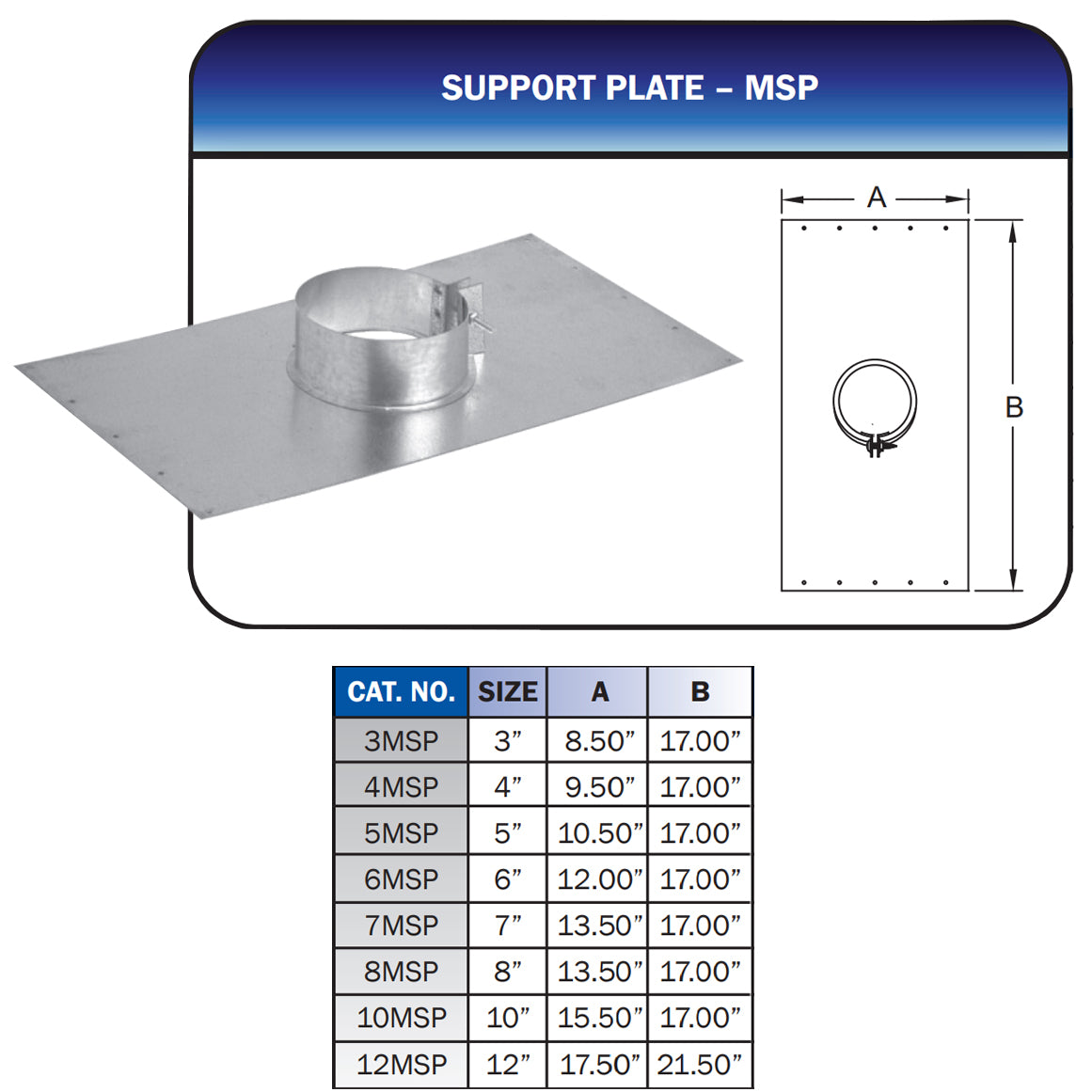 4MSP - 4" B-Vent Support Plate