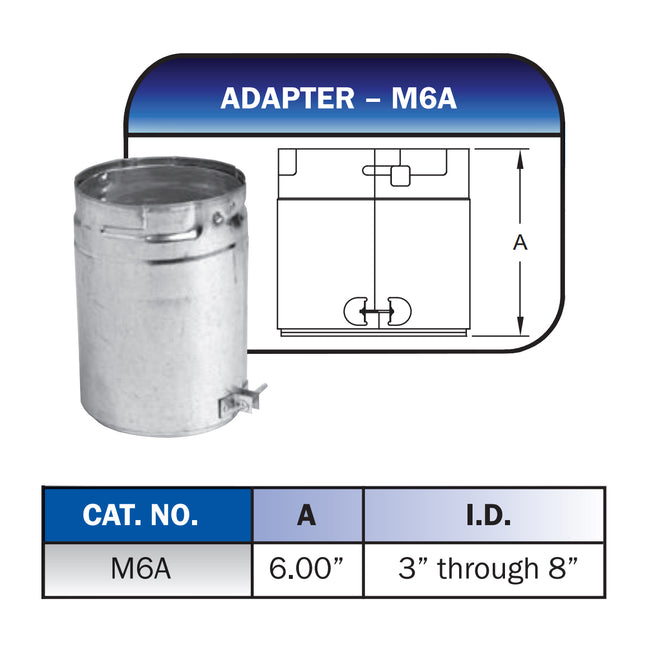 4M6A - Type-B Gas Vent Adapter - 4"
