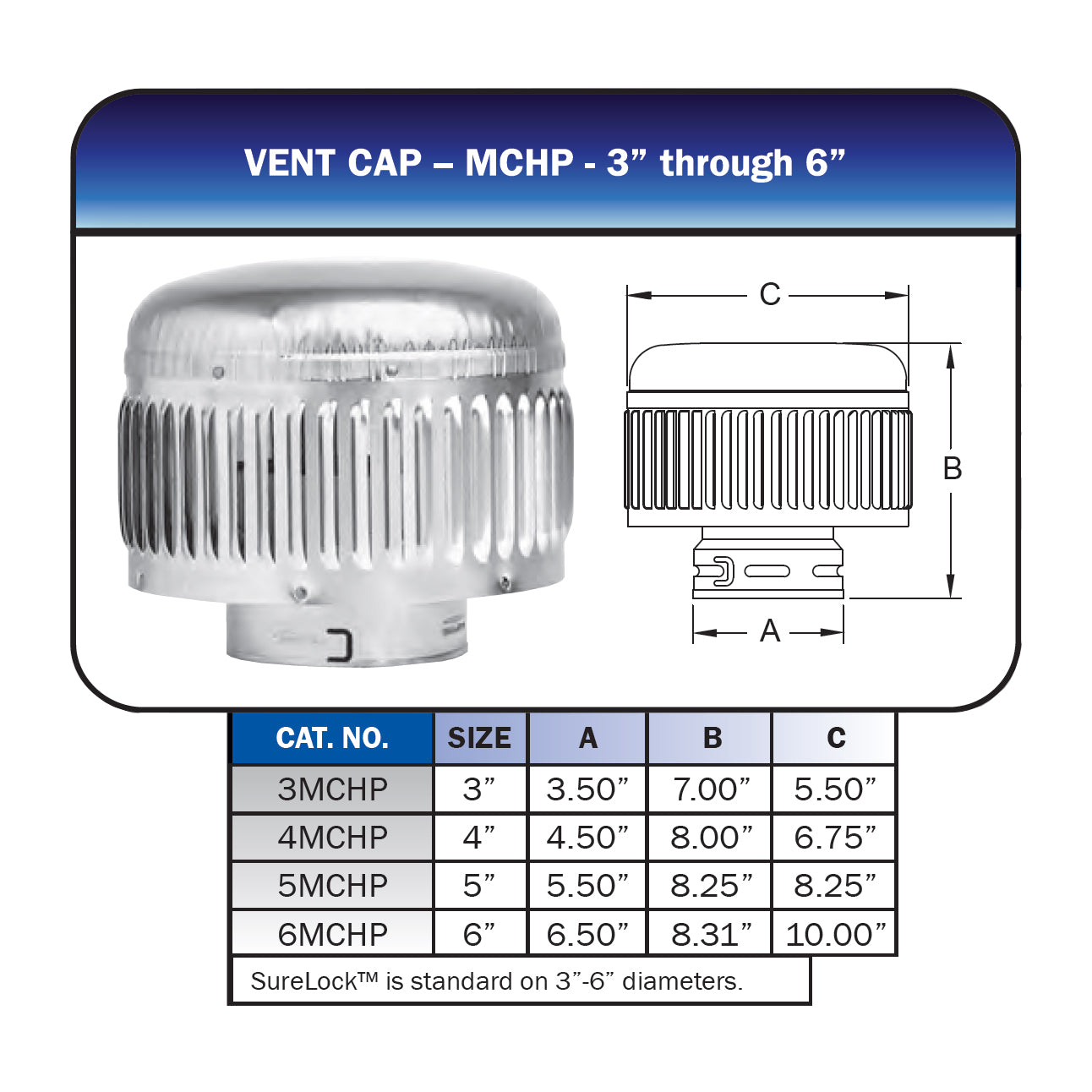 5MCHP - Type B Gas Vent Chimney Cap - 5"