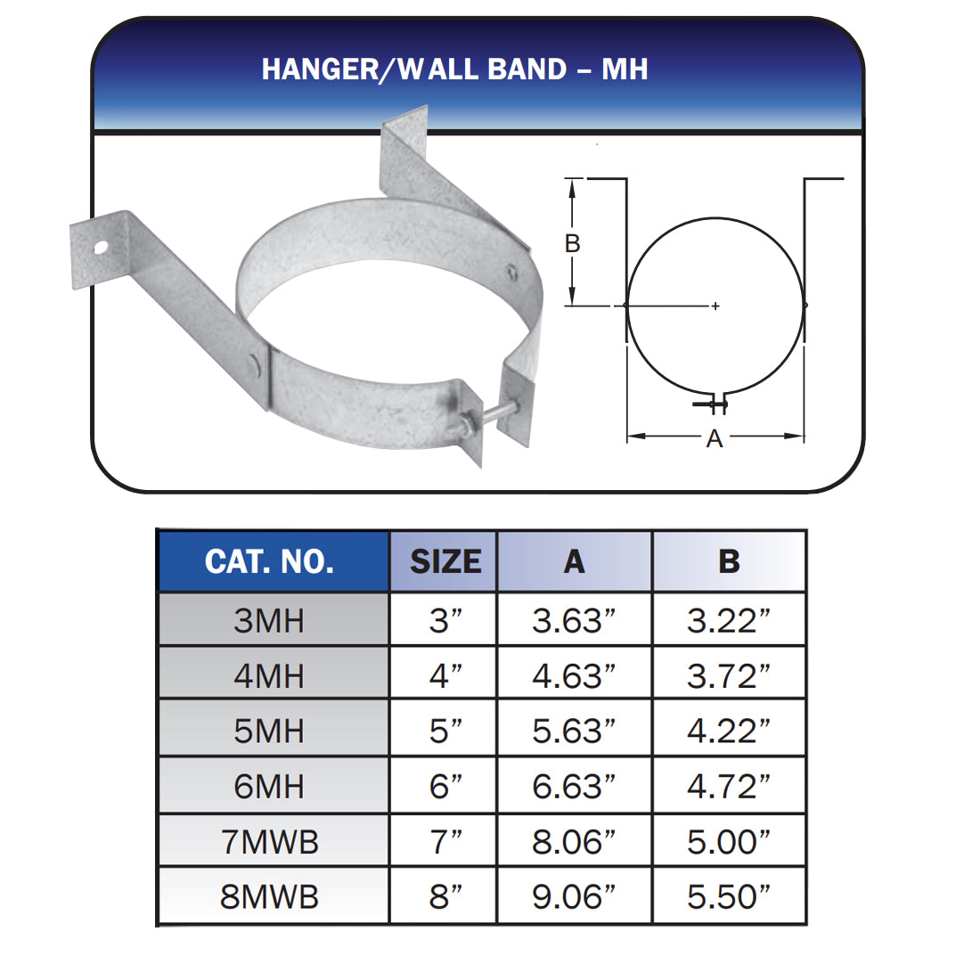 6MH - 6" B-Vent Wall Band