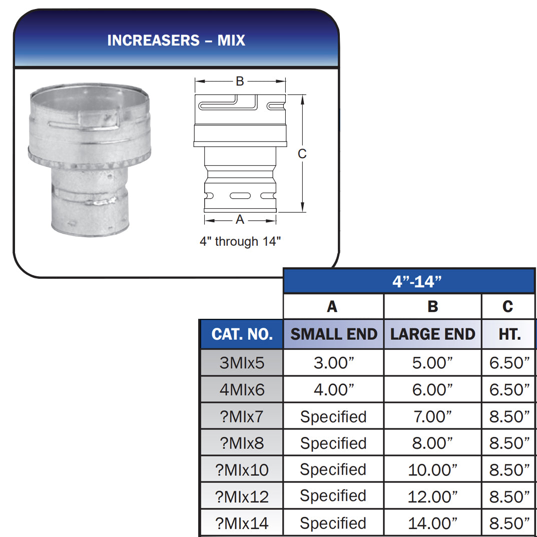 3MIX6 - Type B Gas Vent Increaser - 3" to 6"