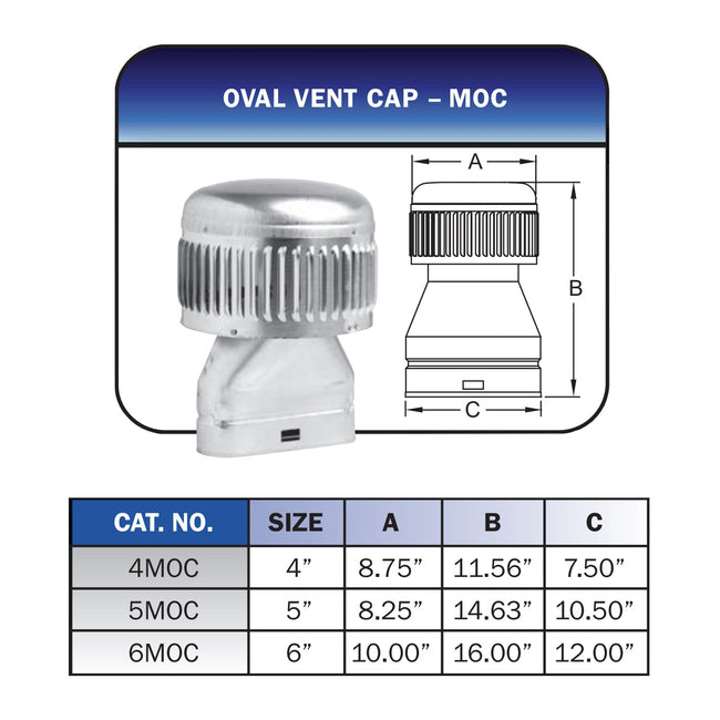 5MOC  - Type-B Gas Vent Oval Vent Cap - 5"