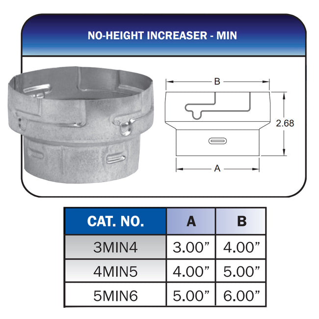 5MIN6 - Type B Gas Vent Zero Height Increaser - 5" to 6"